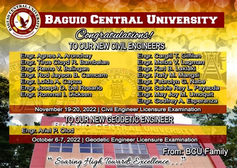 baguio central university admission 2024 2025|APPLICATION & EXAMINATION SCHEDULE FOR A.Y. 2024.